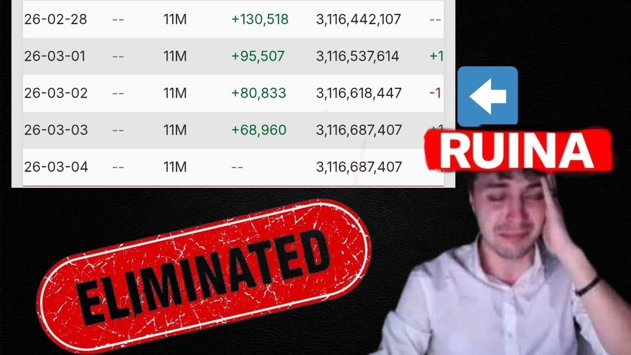 DALAS REVIEW MUY a su PESAR ELIMINA su MEJOR DIRECTO por ESTO...