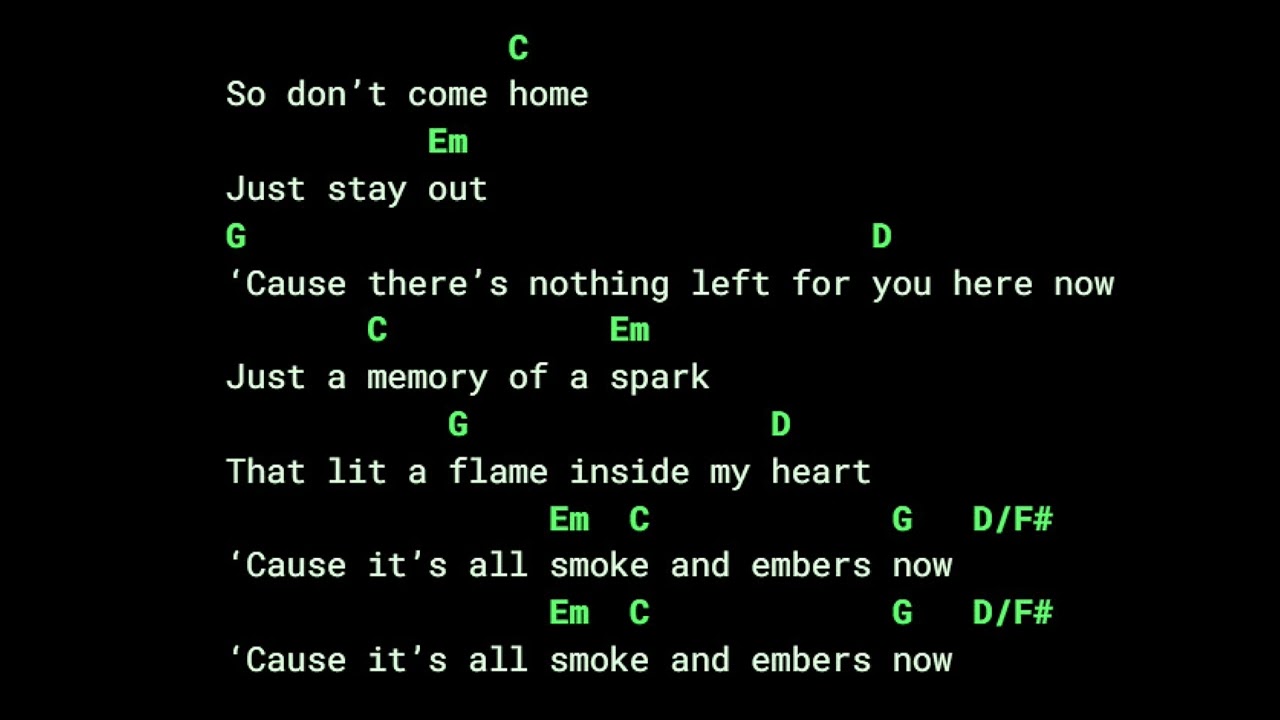 Waylon Wyatt, Willow Avalon, Smoke & Embers - Chords