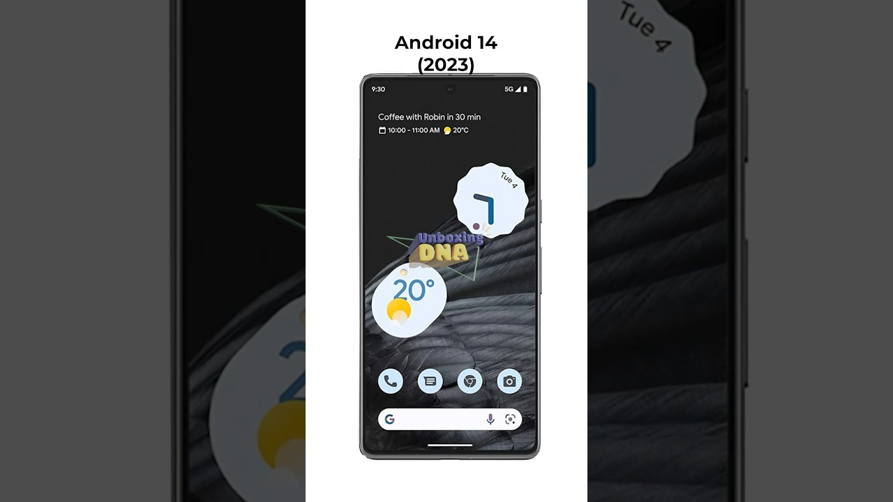 ANDROID 1.0 - ANDROID 16