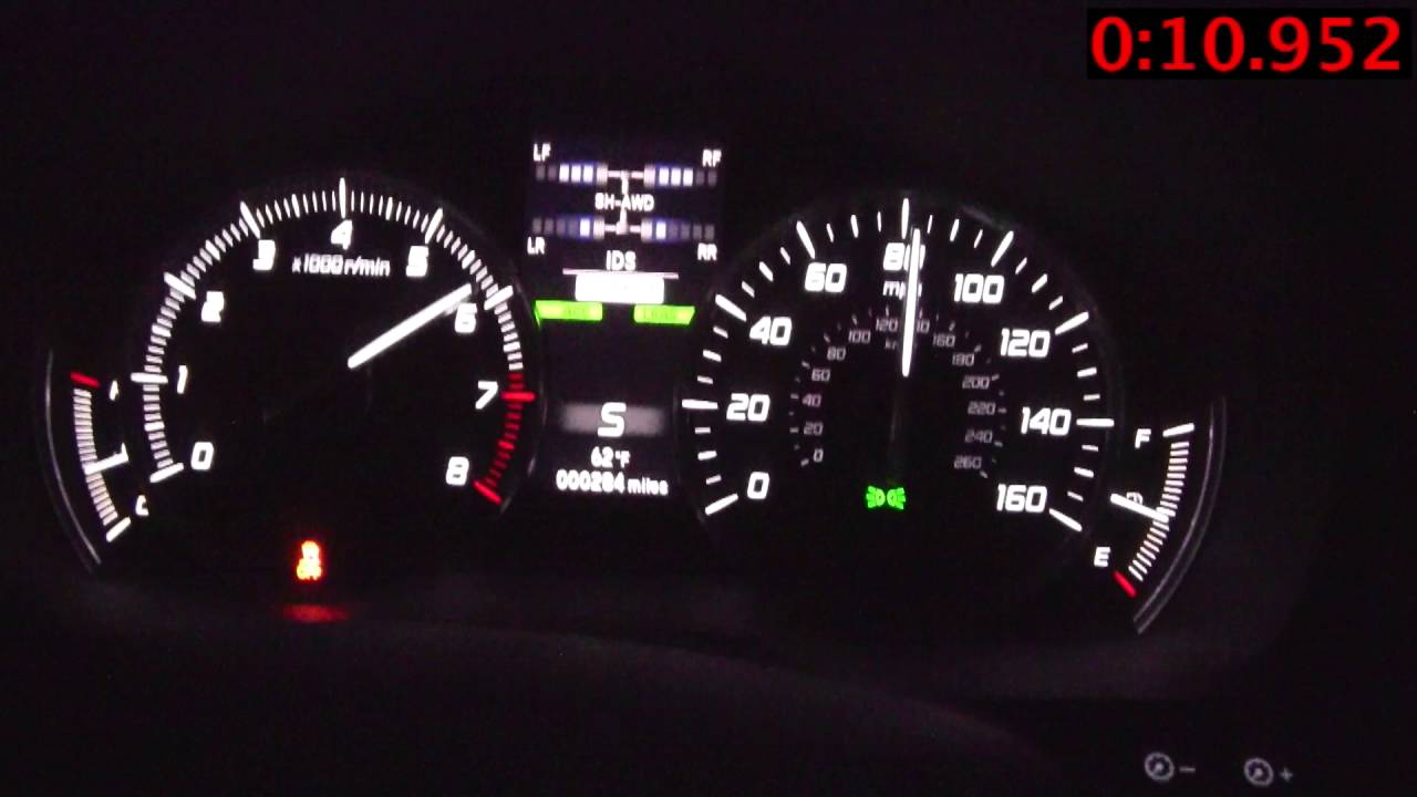 2016 Acura MDX SH-AWD 0-60, 0-100 MPH