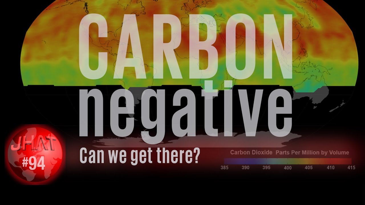 Carbon Negative : Can we get there?