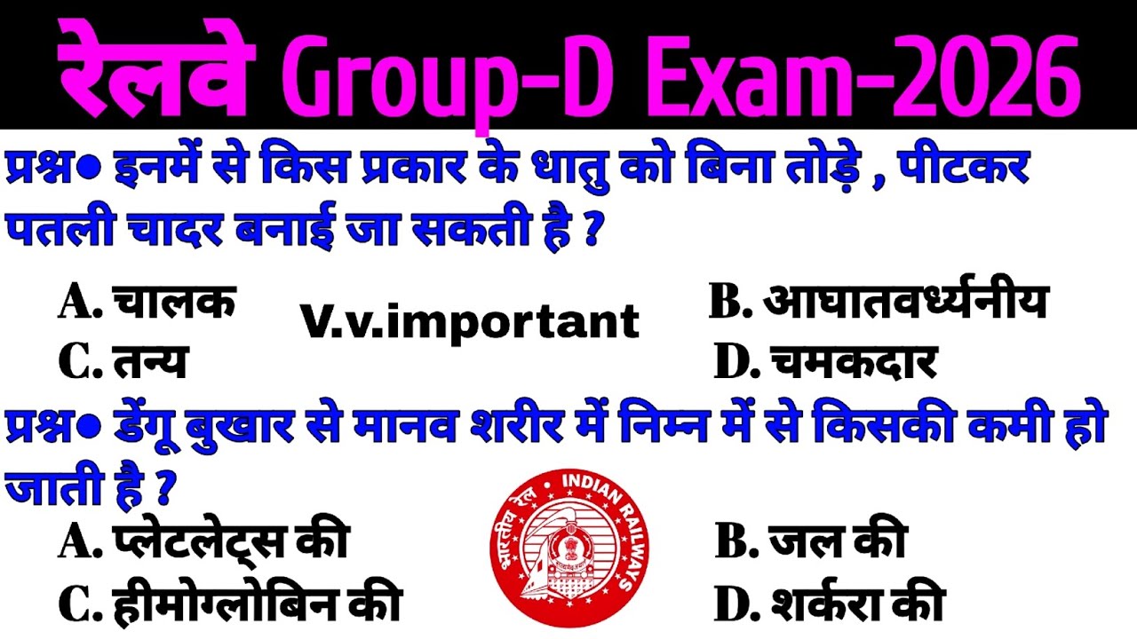Railway group d gk gs classes | Railway group d gk gs khan sir | Railway group d gk gs classes 2026