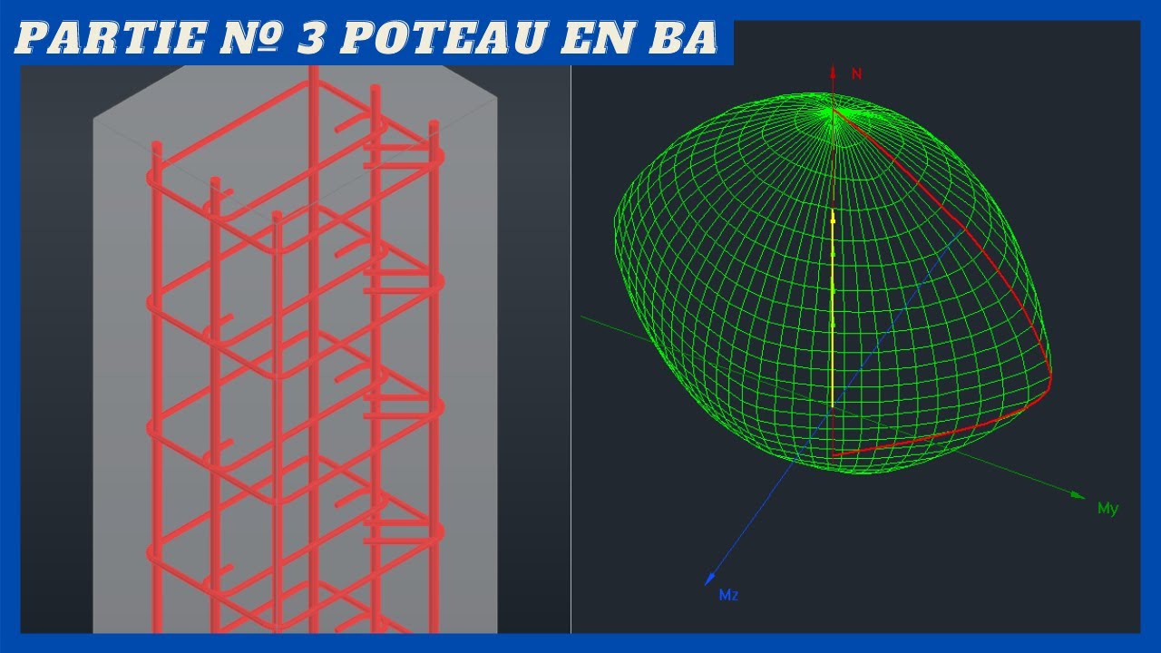 Poteau en BÉTON ARMÉ (Dimensionnement et Ferraillage). Partie 3
