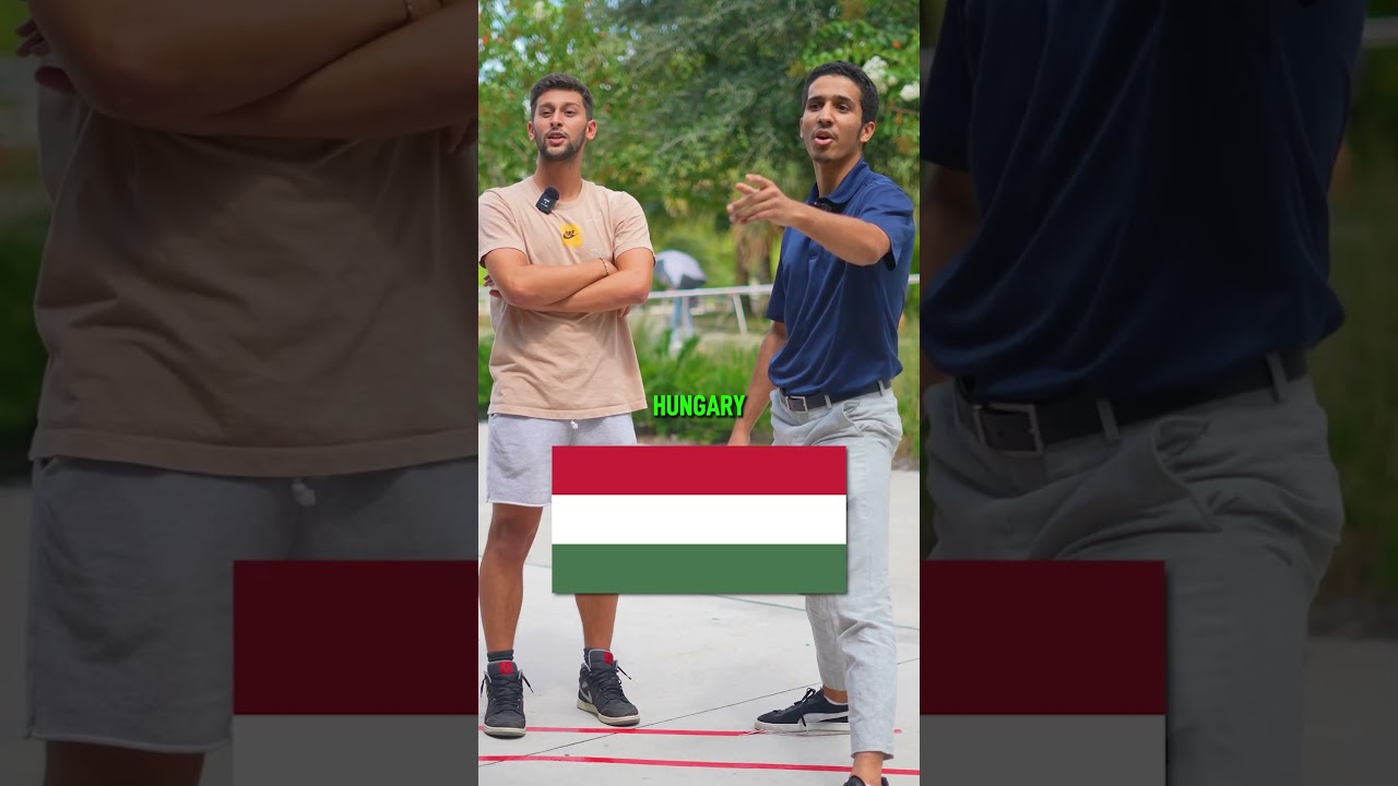 Country Flag Quiz