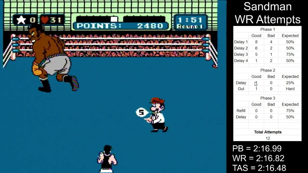 Mr. Sandman in 2:16.82 (Former World Record)