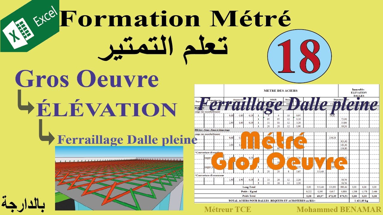 18 - Métré Gros Œuvre - Elévation - (Ferraillage Dalle pleine)