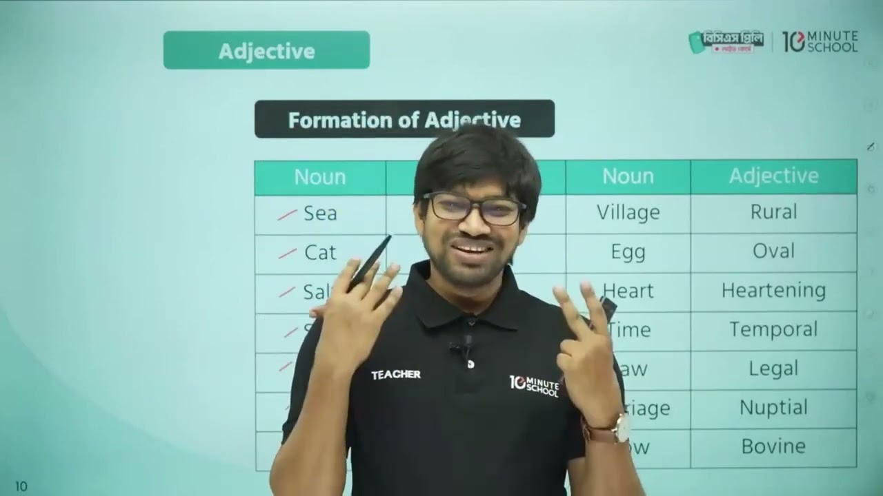 Adjective, Comparison of Adjectives & Adverb | BCS Preliminary Preparation