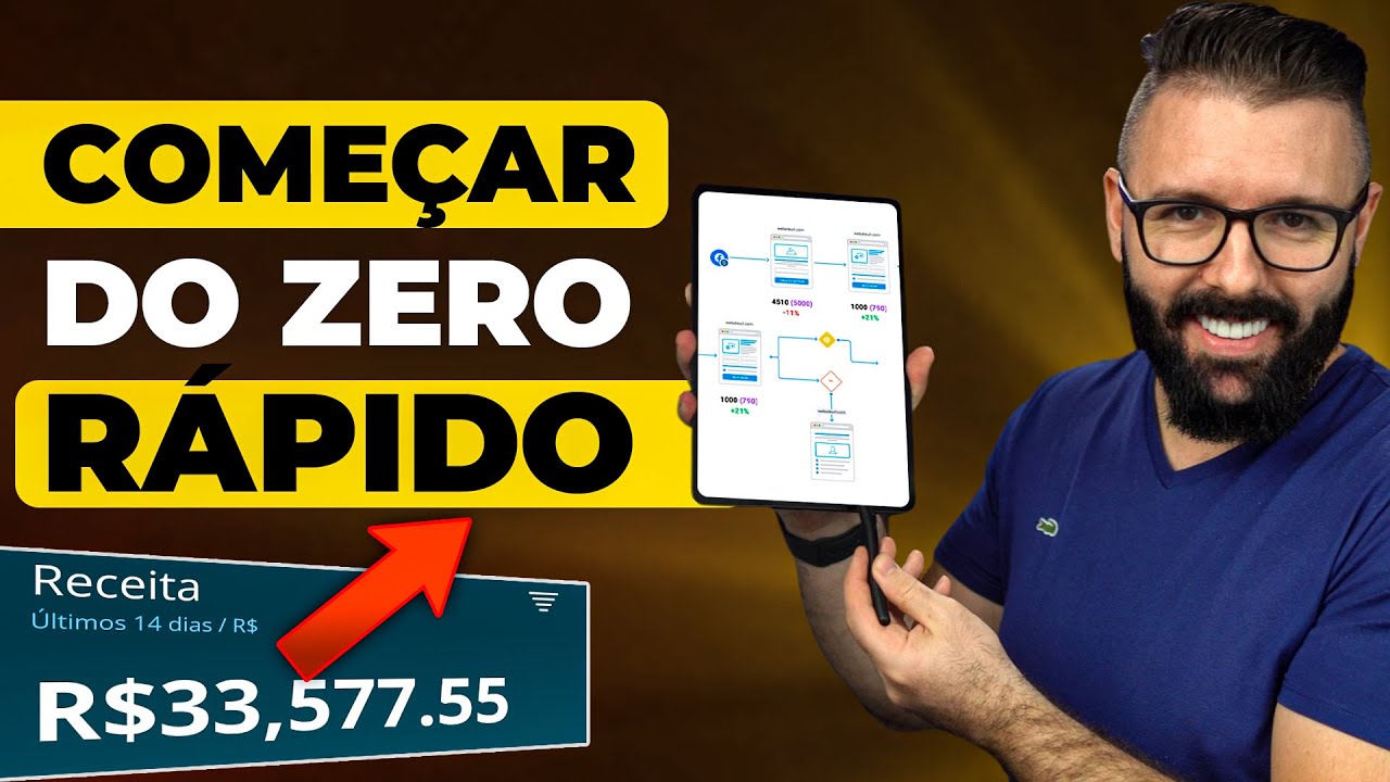COMEÇAR NO MARKETING DIGITAL DO ABSOLUTO ZERO AMANHÃ, o que eu faria? [INÉDITO]