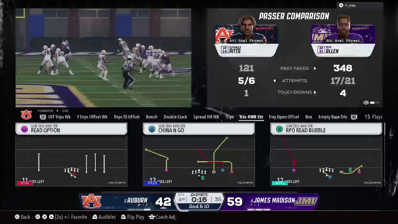 Auburn Tigers Bullies Dynasty