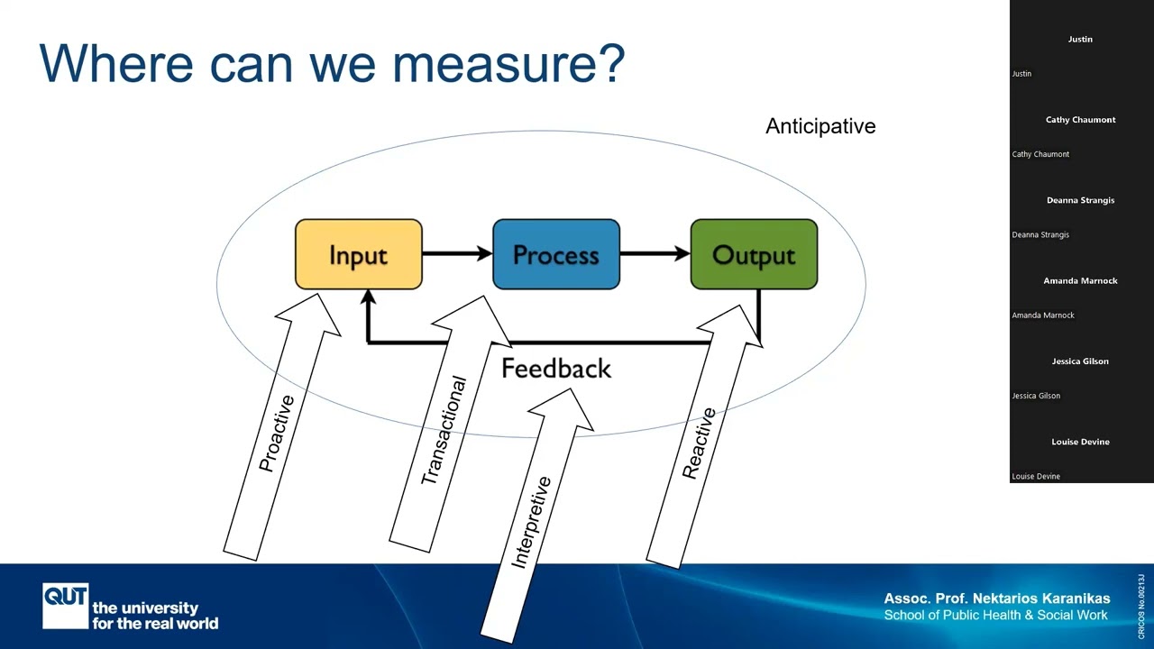 QUSA Performance Data Webinar 30 May 2022