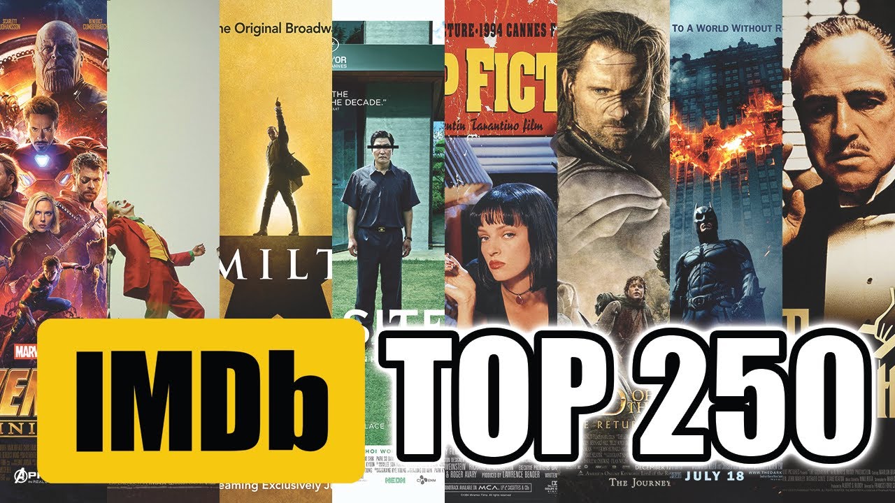 IMDB 250 | Top 250 Top Rated Movies of IMDB 2020