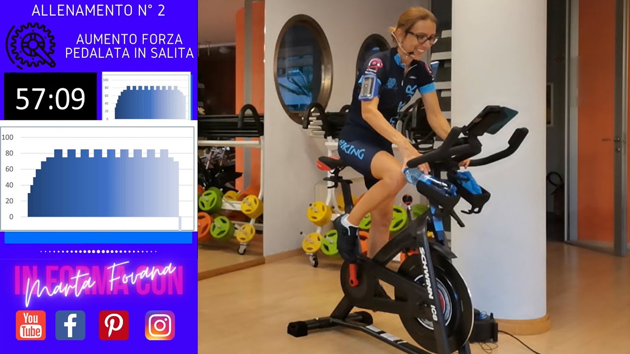 SFR SALITA FORZA RESISTENZA  Indoor Cycling Workout - Allenamento per Ciclismo - Lezione Spinning 02
