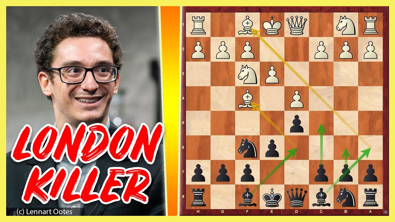 Ein einfacher Aufbau gegen das Londoner System || Quang Liem Le vs Fabiano Caruana || St. Louis 2021