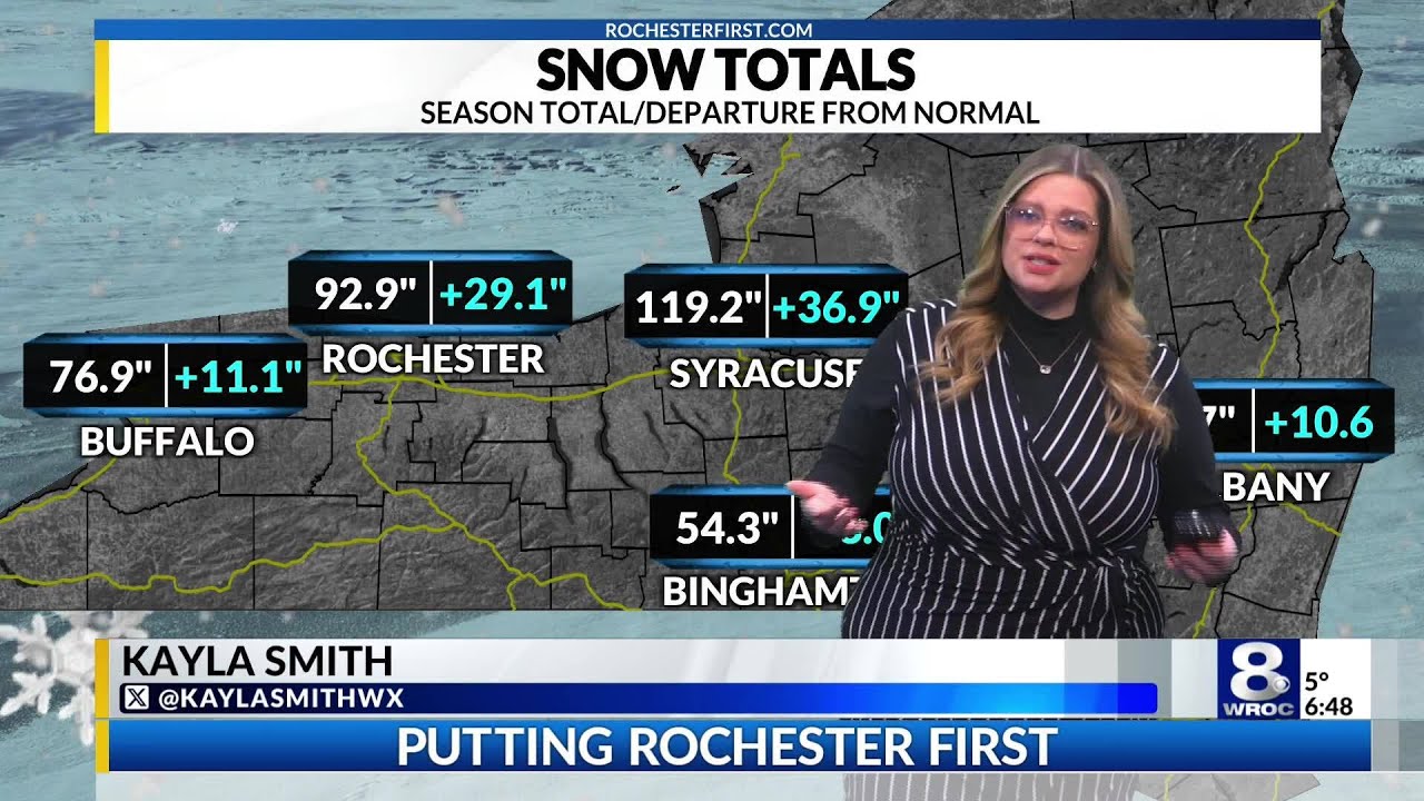 Rochester's Sunday Evening Weather Forecast