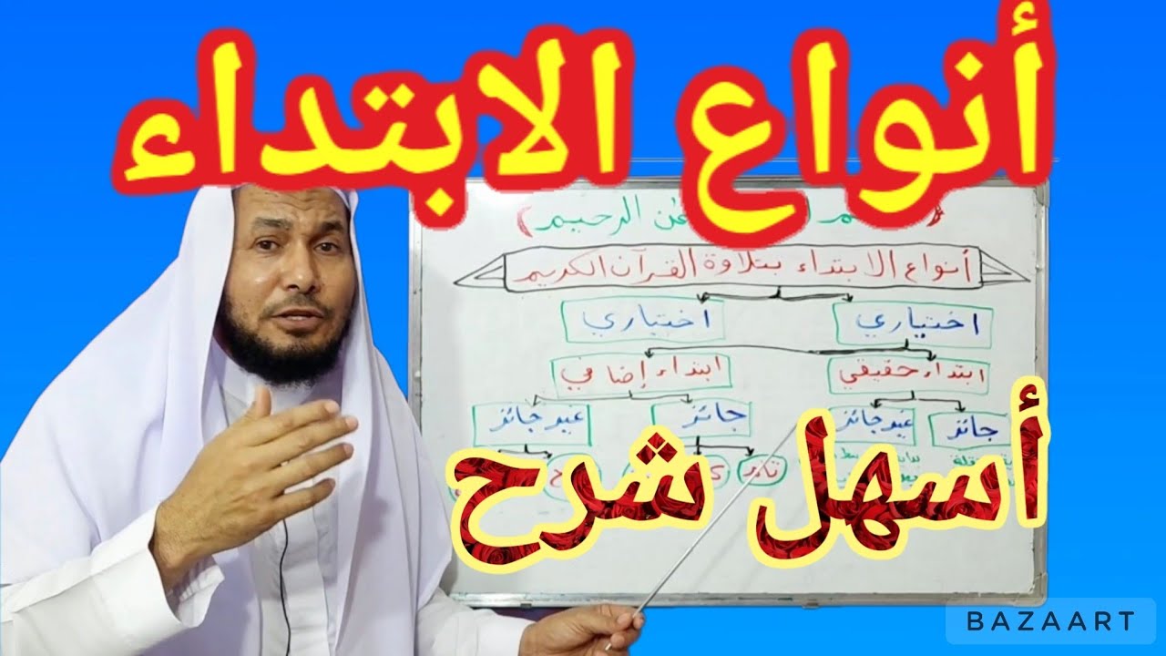 أسهل شرح أنواع الابتداء بتلاوة القرآن الكريم