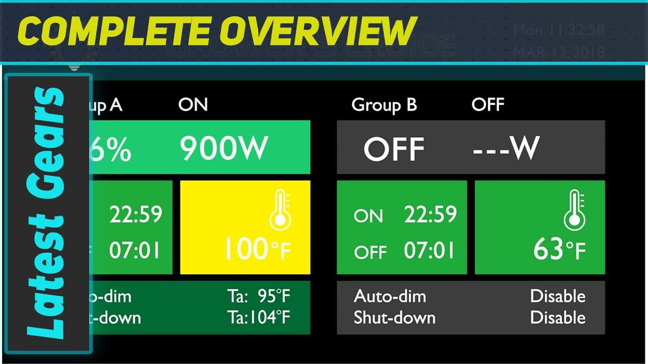 Grower's Choice Digital Lighting Controller: Optimizing Your Grow Setup