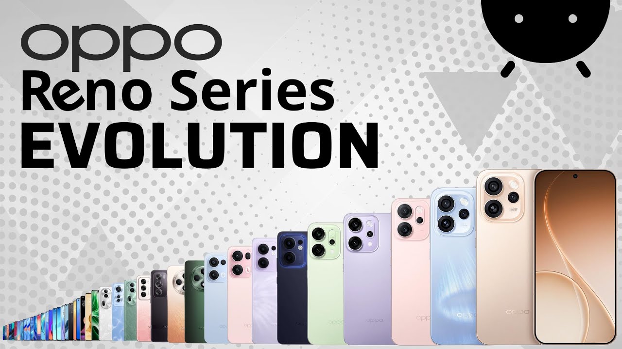 Evolution of OPPO Reno Series
