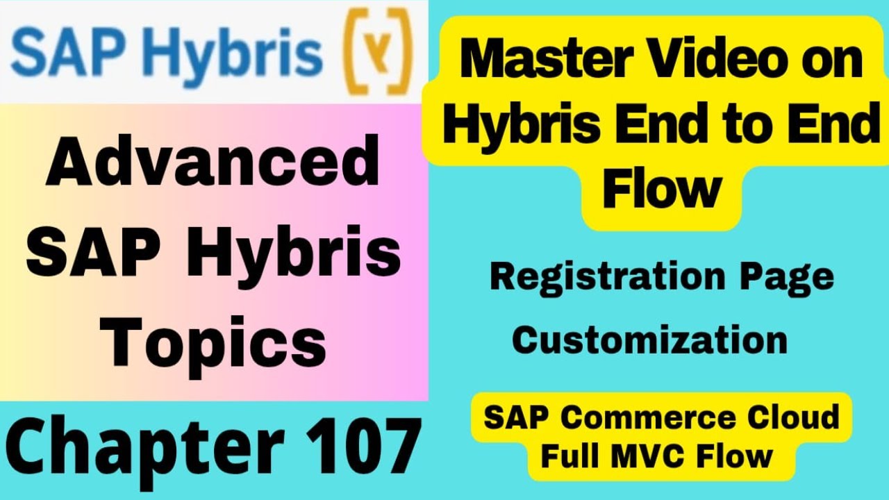 Архитектура SAP Hybris MVC | Полный поток данных от frontend к backend | Настройка страницы регис...