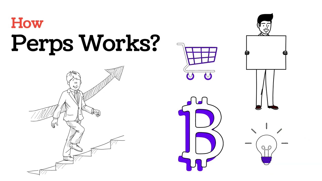Perpetual Futures Explained | How Perps Work, Funding Rates, Liquidations & Risks #defi #perpetual 