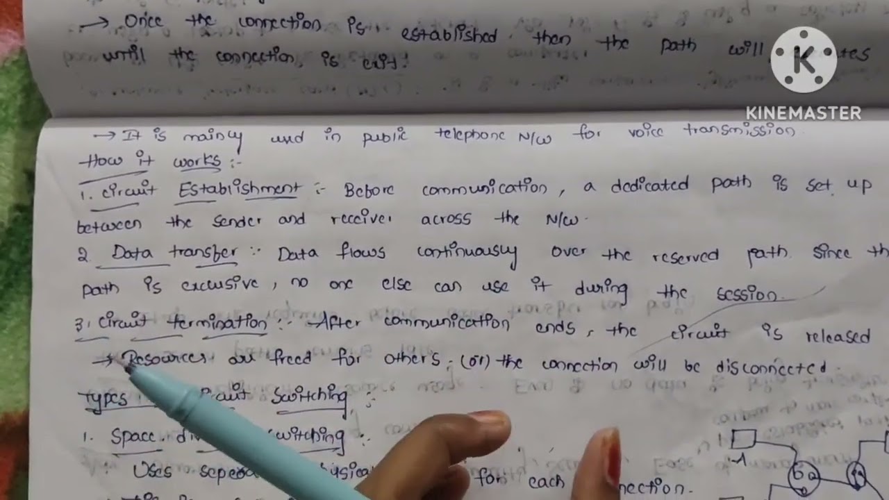 Switching in telugu | Circuit switching | data communication and computer networks 