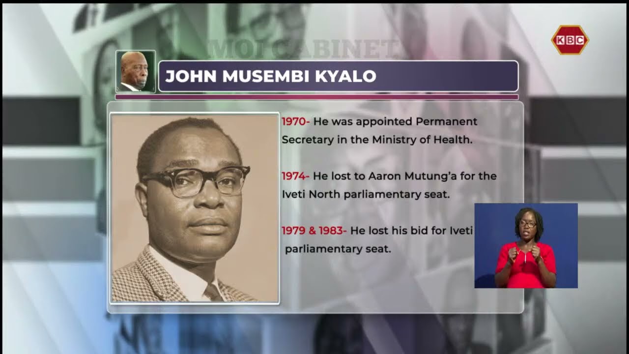 The Cabinet: Focus on John Musembi Kyalo, The Minister for Health in President Moi’s administration.