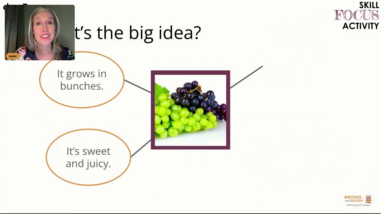 K - 5 English Sentences on Prompt