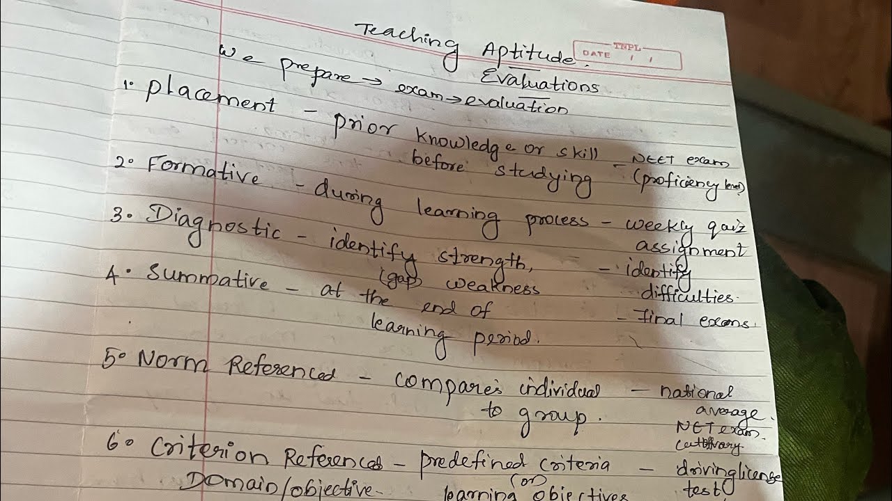 UGC NET Teaching Aptitude #exam #ugcnetexam #evaluation