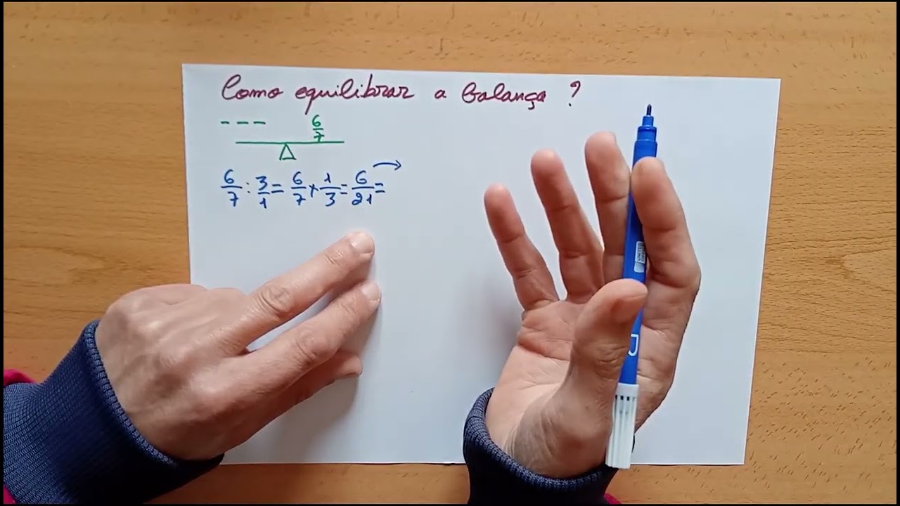 Para haver aprendizagem ela tem de ser significativa para ti ! Aprende relativo a algo que gostes!