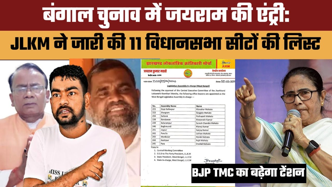 बंगाल चुनाव में जयराम की एंट्री: JLKM ने जारी की विधानसभा सीटों की लिस्ट || BJP TMC का बढ़ेगा टेंशन