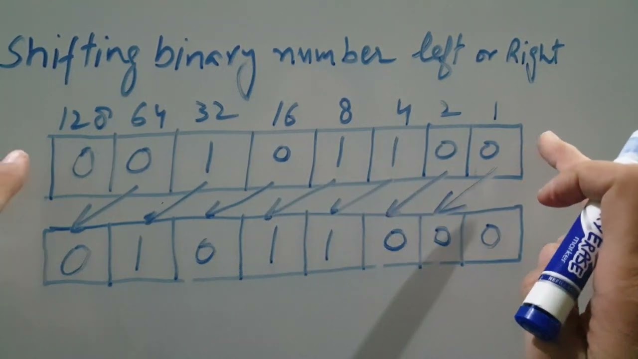 shifting binary number to left