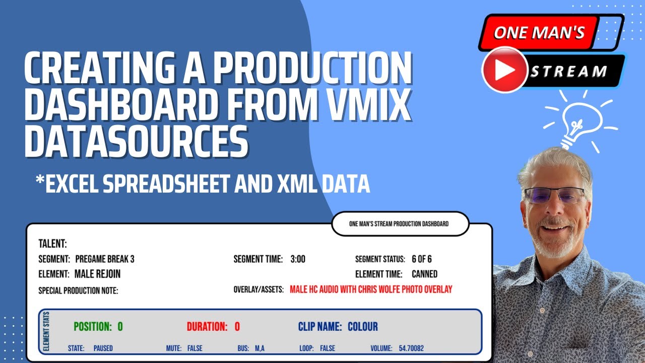 Creating a Production Dashboard from vMix DataSources | One Man's Stream EP 72 | vMix and vMix UTC