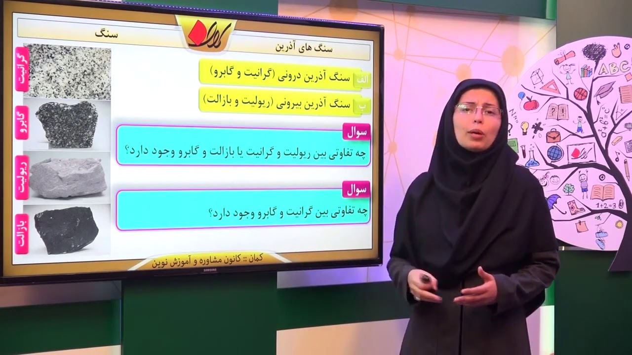 علوم زمین شناسی هشتم   فصل 12   سنگ   سنگ های آذرین   قسمت 2