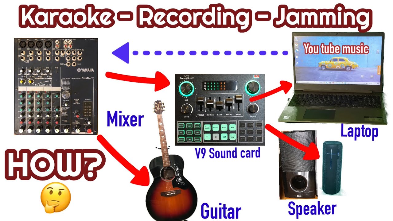 PART 1 - V9 to Mixer to laptop with Guitar or You Tube Music (English)