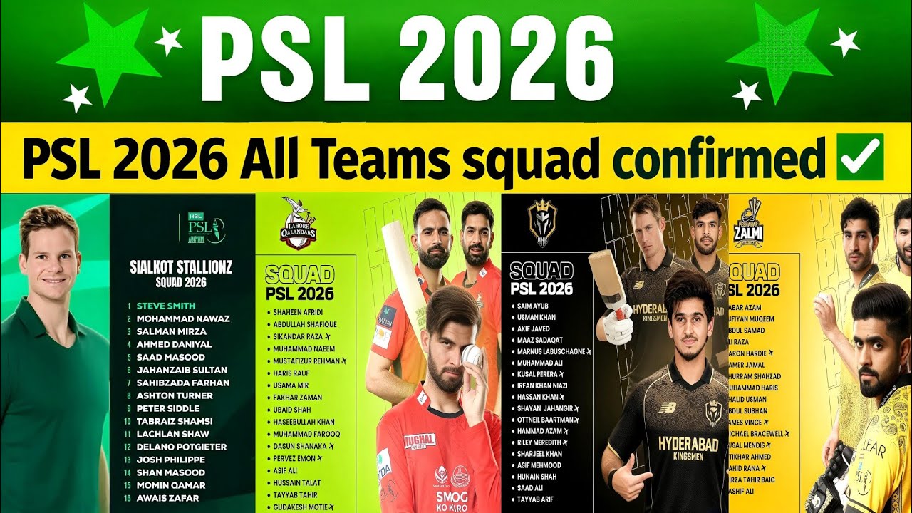 Psl All Teams Complete Squad Confirmed✅ After Auction 🥵