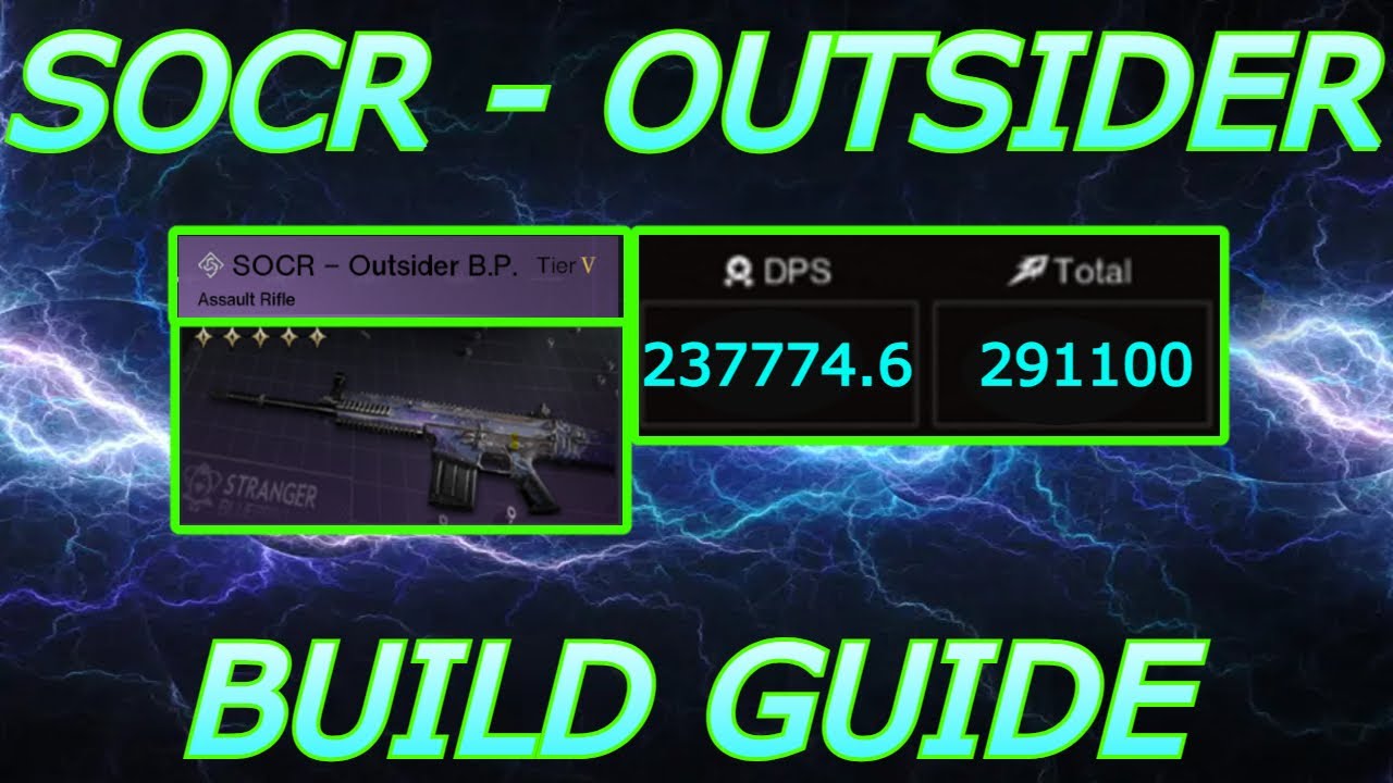 SOCR OUTSIDER 237K DPS СОЗДАЙТЕ ГИЛЬДИЮ, КОГДА-ТО ЧЕЛОВЕК