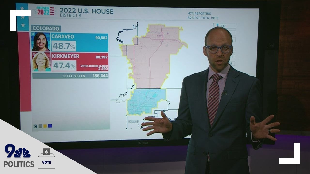 2022 Colorado Election numbers analysis