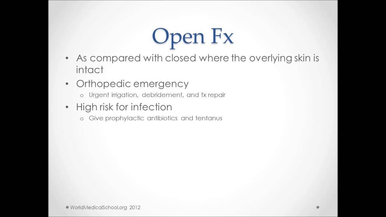 Common Orthopedic Injuries - USMLE Step 2 Review