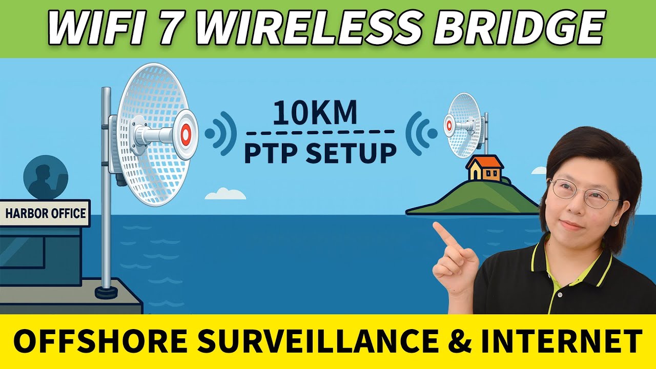 Connecter une île isolée grâce à des ponts sans fil Wi-Fi 7