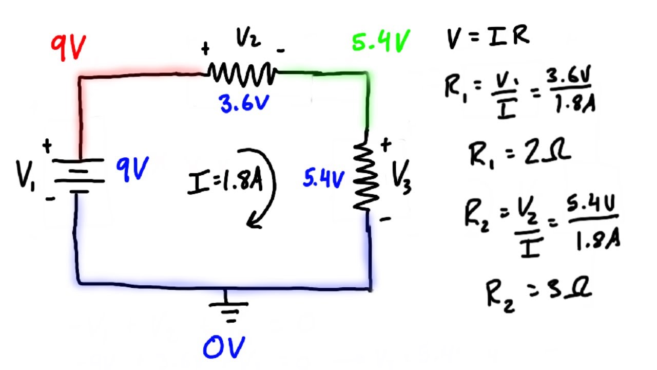 Kirchhoff&rsquo;s Voltage Law (KVL)