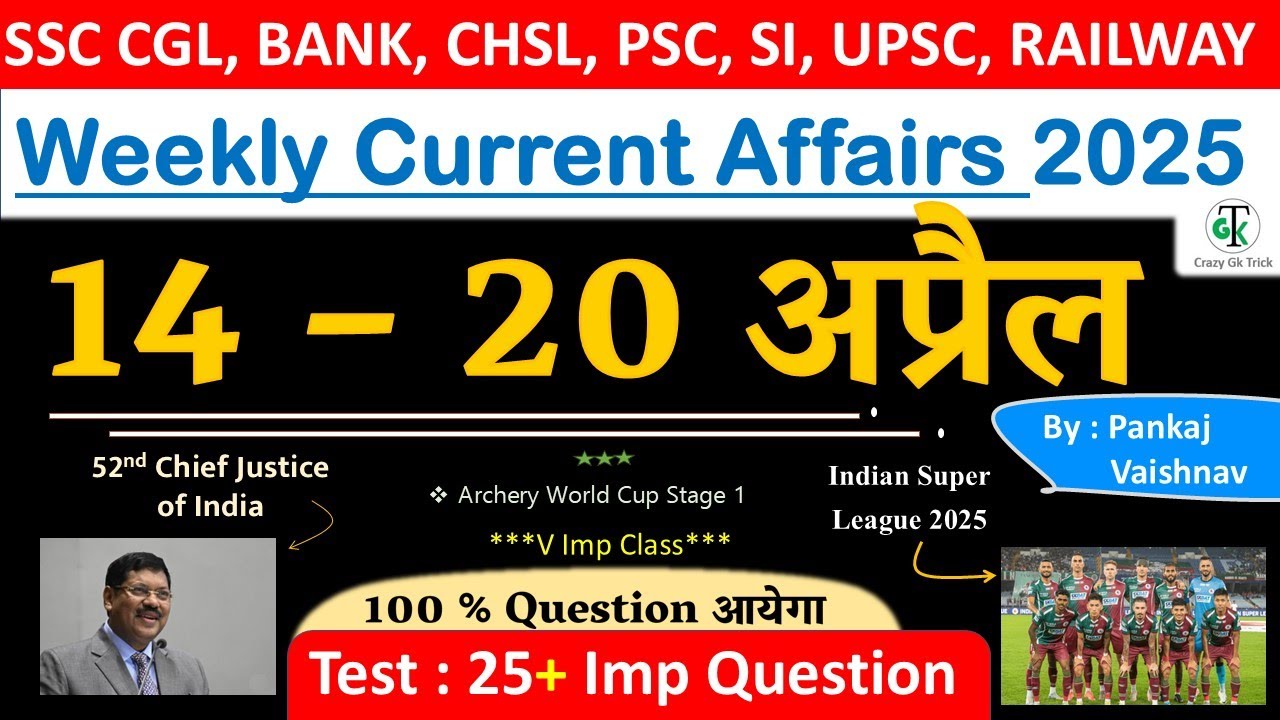 14 - 20 April 2025 Weekly Current Affairs | Most Important Current Affairs 2025 | CrazyGkTrick