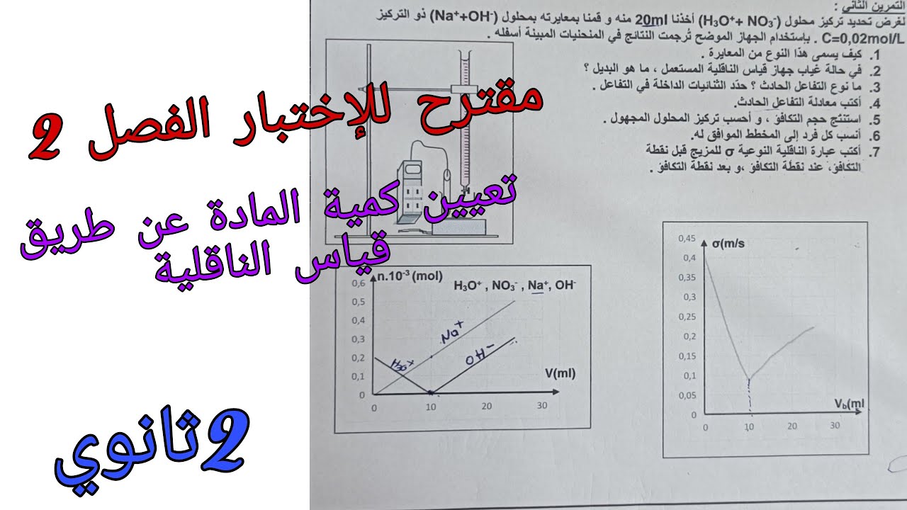 مقترح للإختبار الفصل 2 في الفيزياء للسنة الثانية ثانوي حول تعيين كمية المادة عن طريق قياس الناقلية