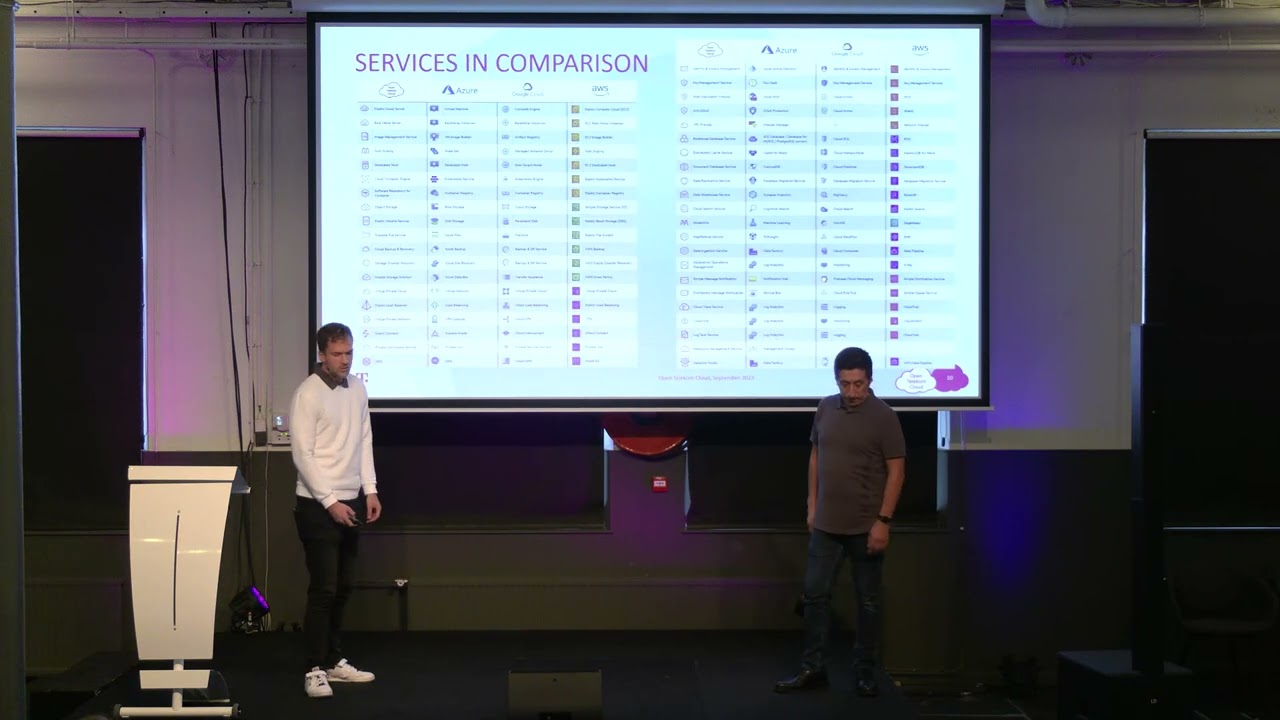 Workshop  Practical AI masterclass in the biggest European OpenStack Cloud