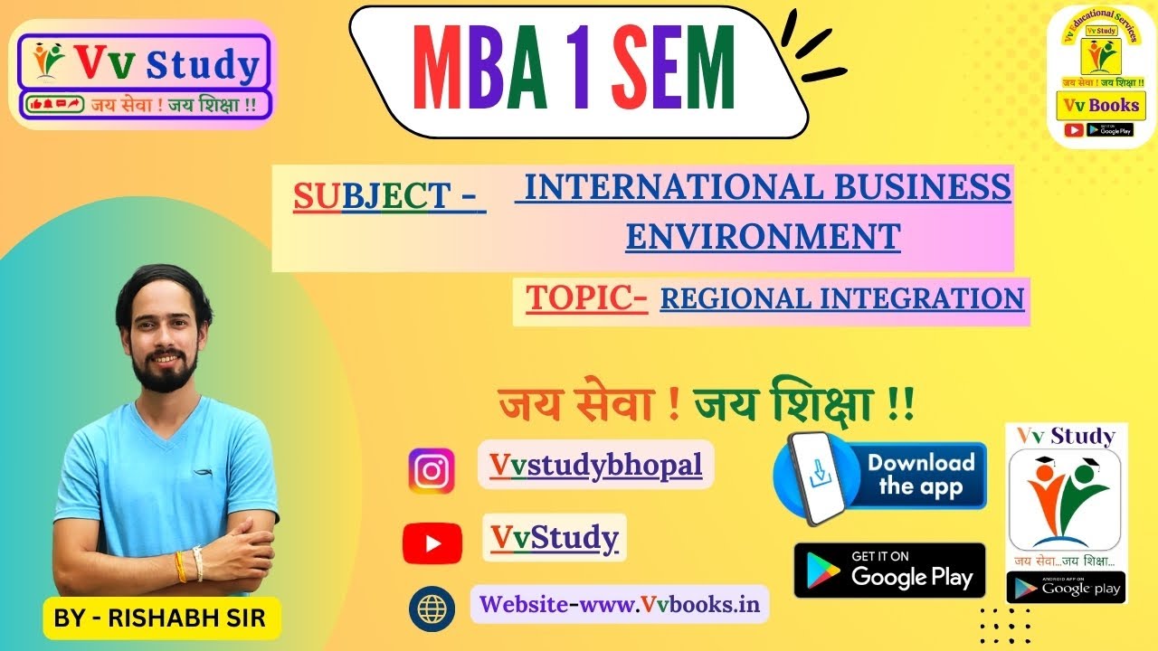 MBA1st SEM SUBJECT NAME - INTERNATIONAL BUSINESS INVIRONMENT TOPIC- REGIONAL INTEGRATION