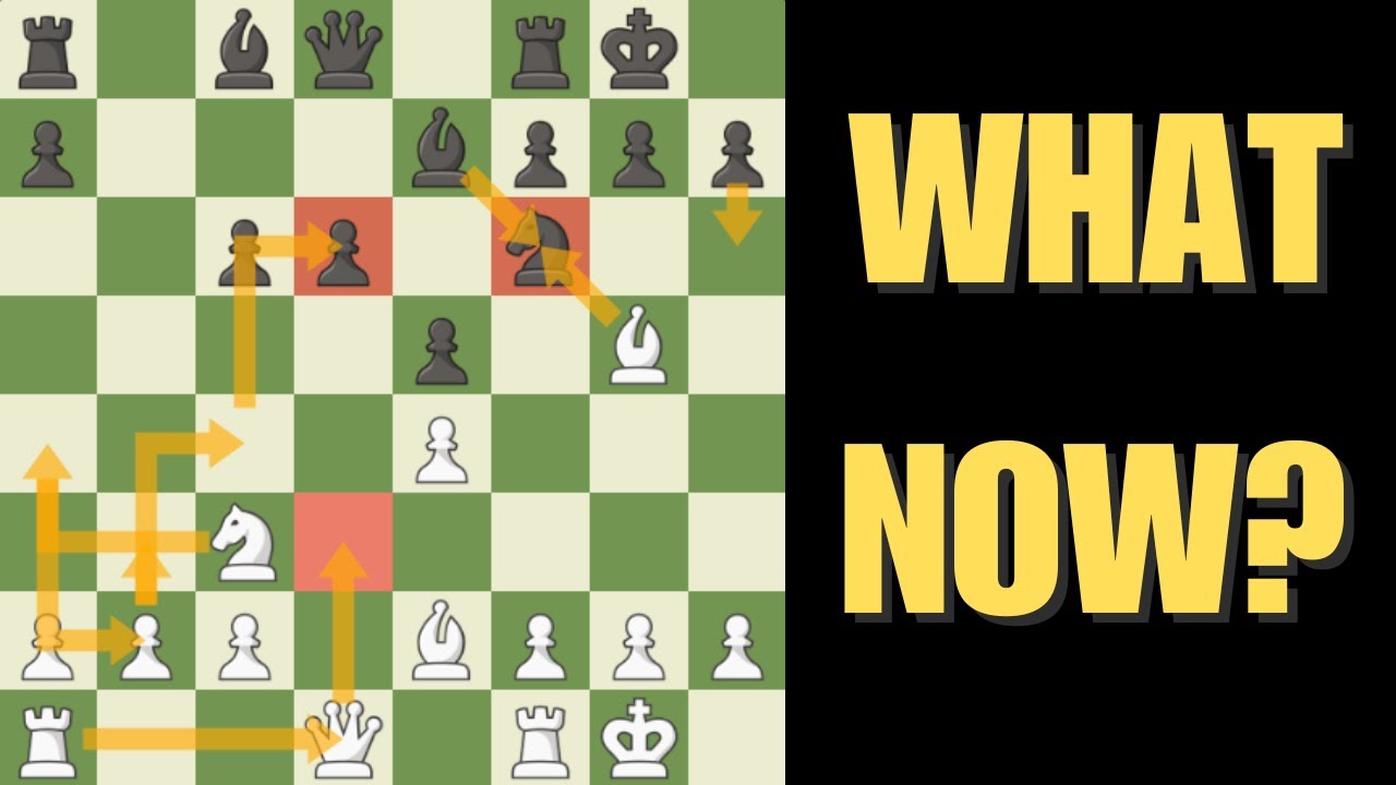 How to MAKE A PLAN in the Middlegame!