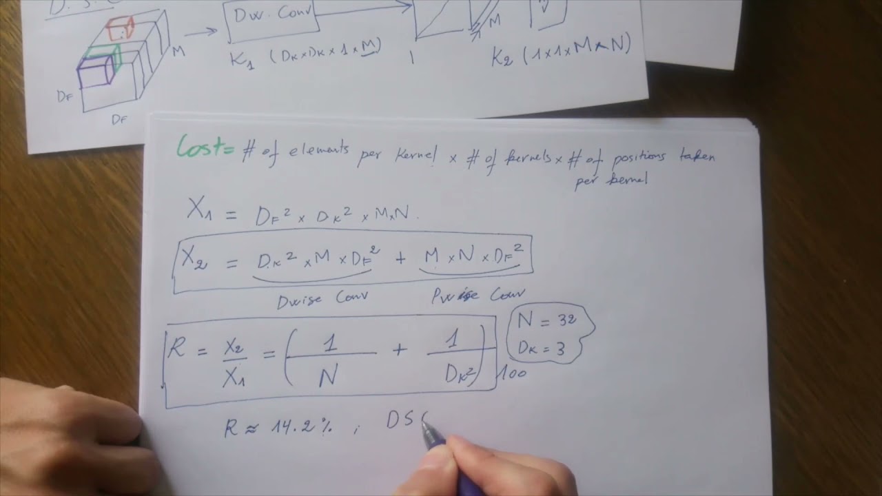 (3/12) MobileNets: Depthwise Separable Convolutions (Part 2)