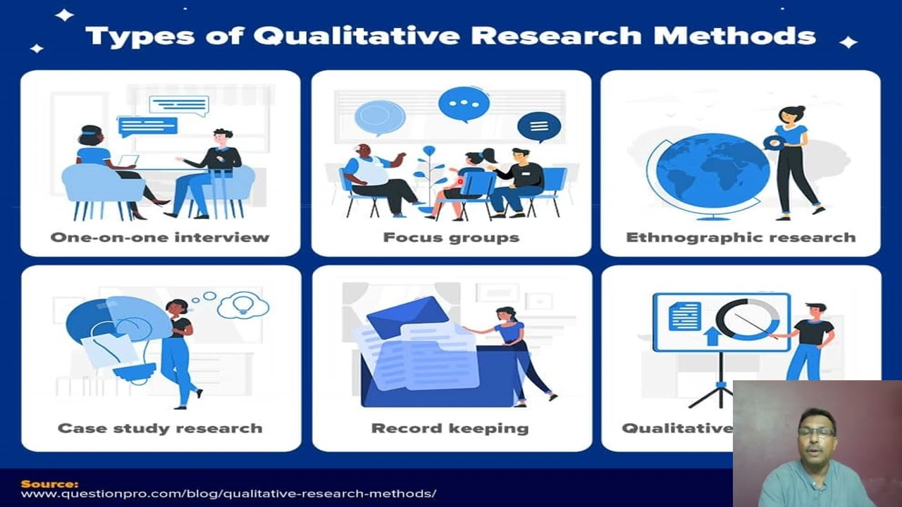 Qualitative Research Method in Education