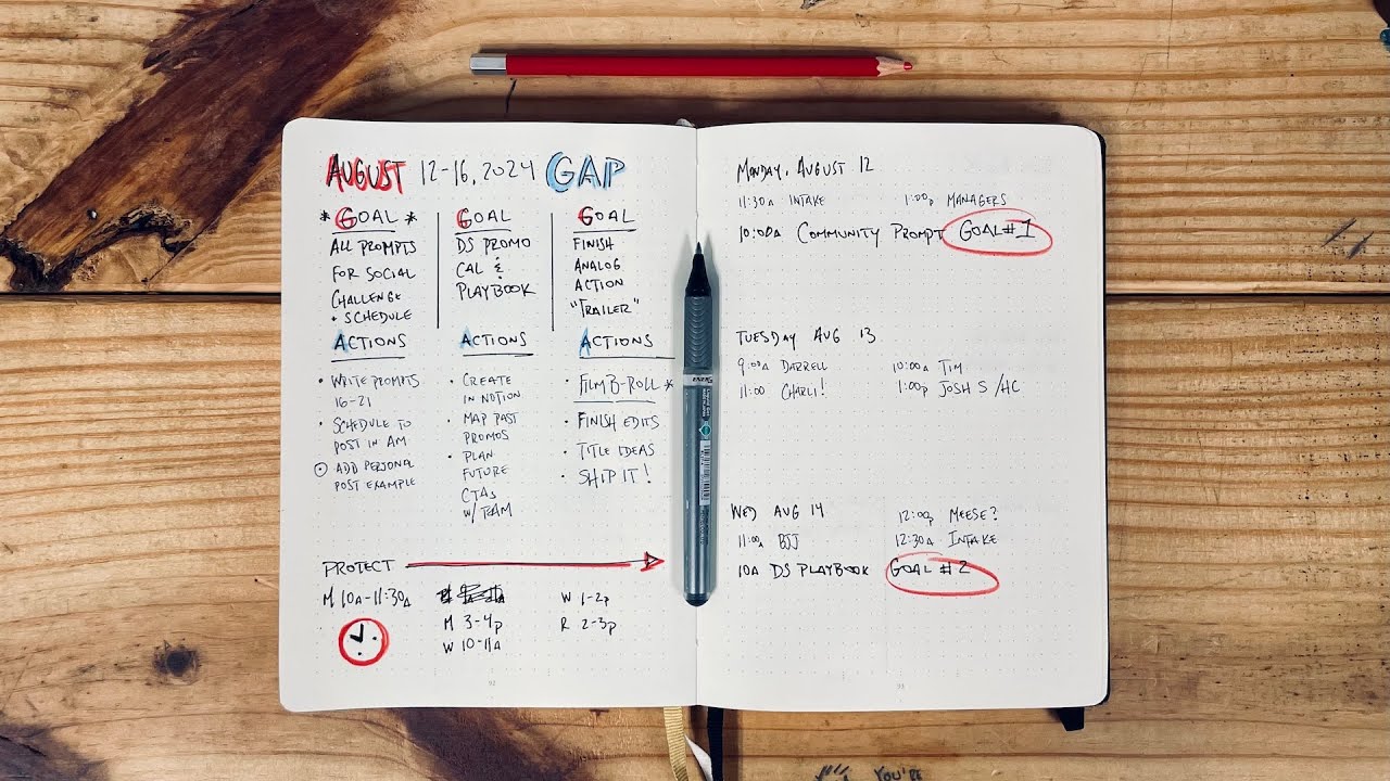 Совершенствуйте свою неделю с помощью метода GAP: планирование Bullet Journal