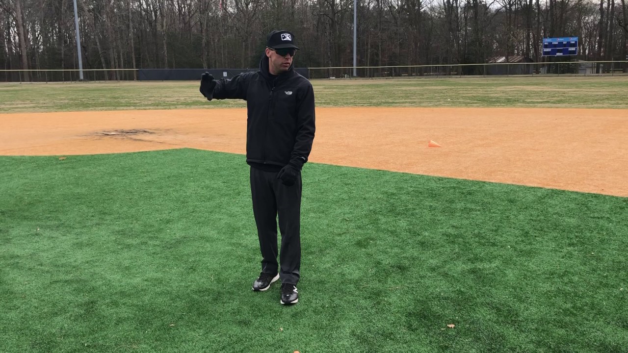 2-umpire mechanics, ground ball double play to shortstop from the 