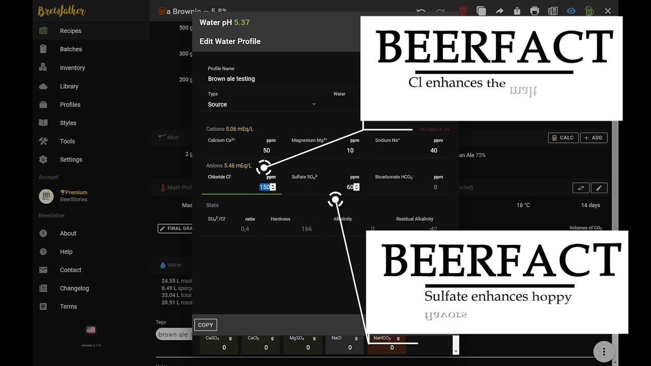 Calculate water profile for beer for RO water