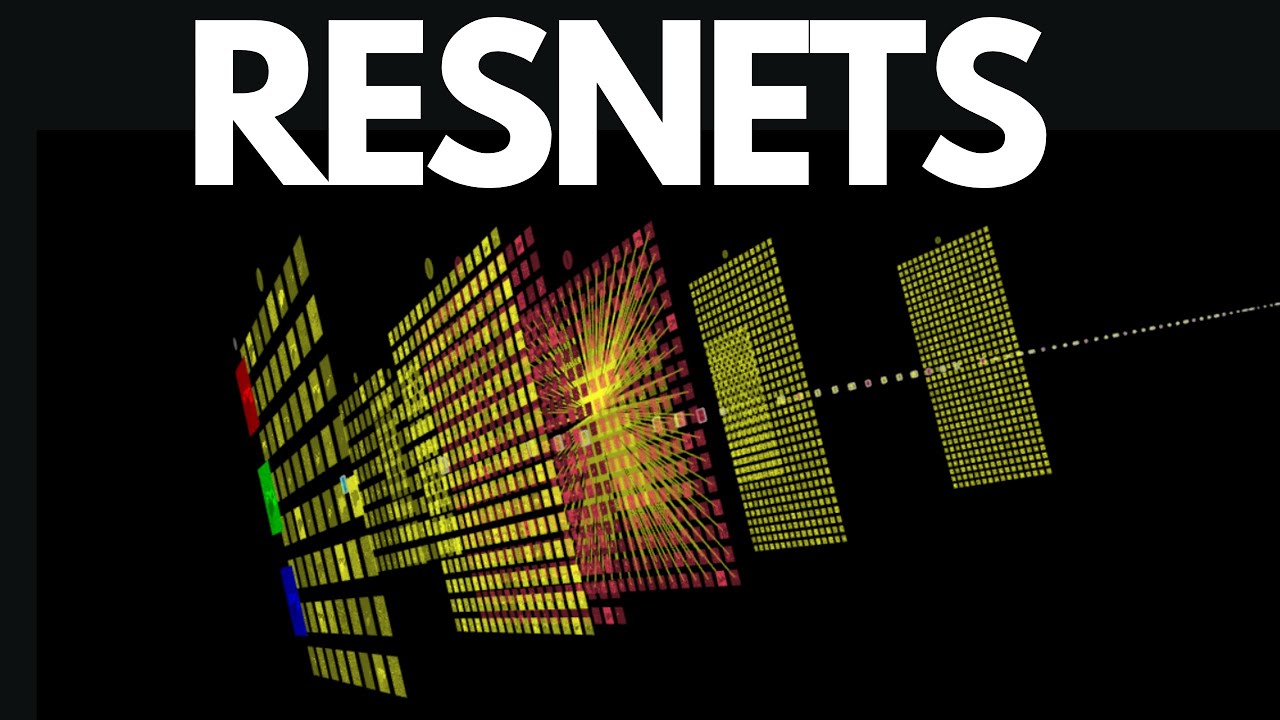 What is ResNet? (with 3D Visualizations)